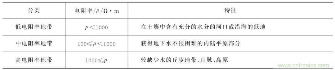 http://www.hongzhaohuan.com.cn/art/artinfo/id/80037616