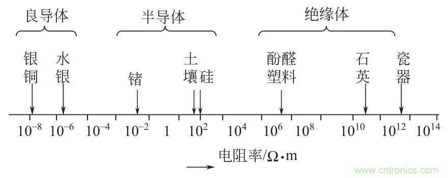 http://www.hongzhaohuan.com.cn/art/artinfo/id/80037616