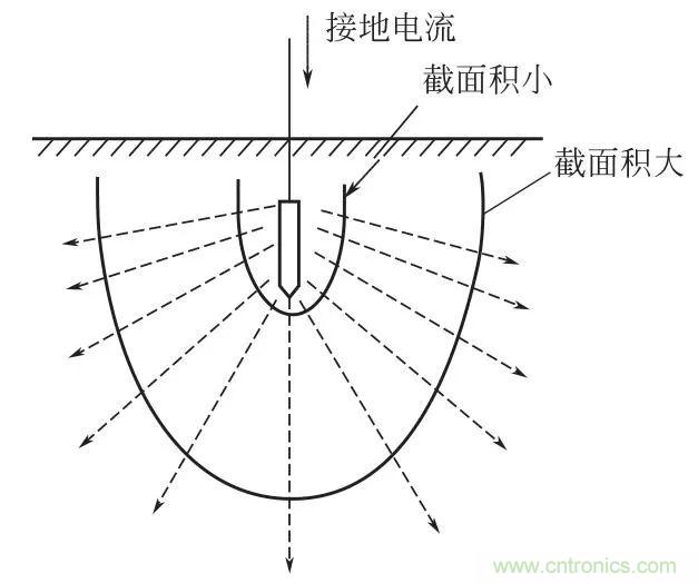 http://www.hongzhaohuan.com.cn/art/artinfo/id/80037616