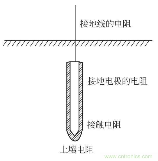 http://www.hongzhaohuan.com.cn/art/artinfo/id/80037616