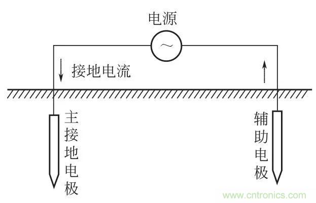 http://www.hongzhaohuan.com.cn/art/artinfo/id/80037616