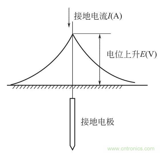 http://www.hongzhaohuan.com.cn/art/artinfo/id/80037616