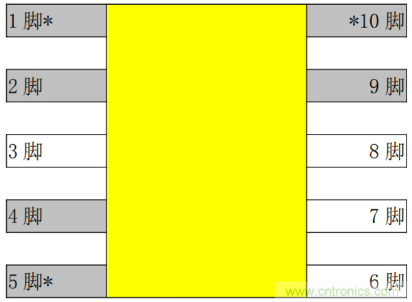 圖文并茂，手把手教繞制高頻變壓器！