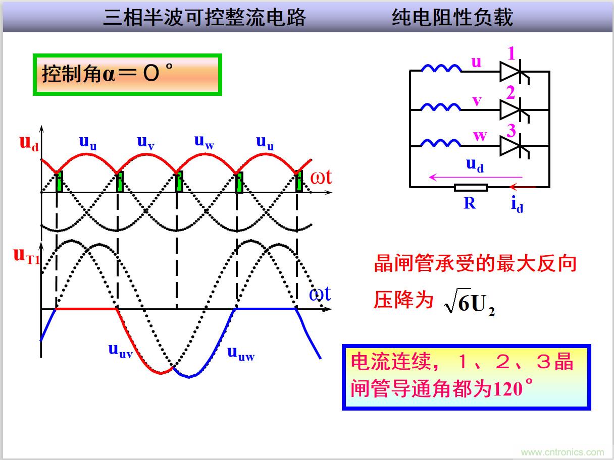 圖文講解三相整流電路的原理及計(jì)算，工程師們表示秒懂！