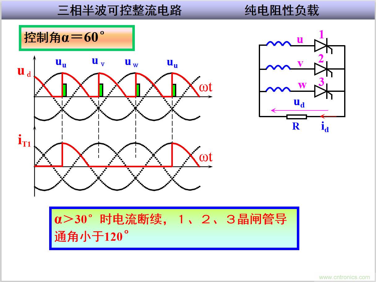 圖文講解三相整流電路的原理及計(jì)算，工程師們表示秒懂！
