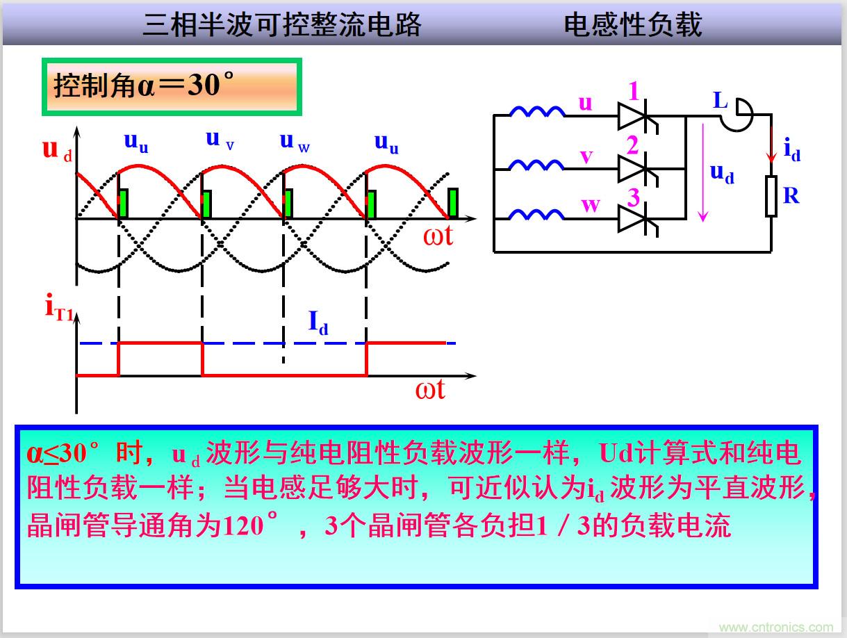圖文講解三相整流電路的原理及計(jì)算，工程師們表示秒懂！