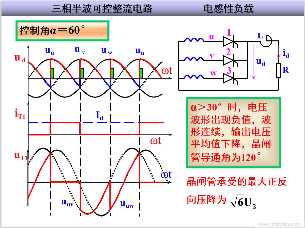 圖文講解三相整流電路的原理及計(jì)算，工程師們表示秒懂！