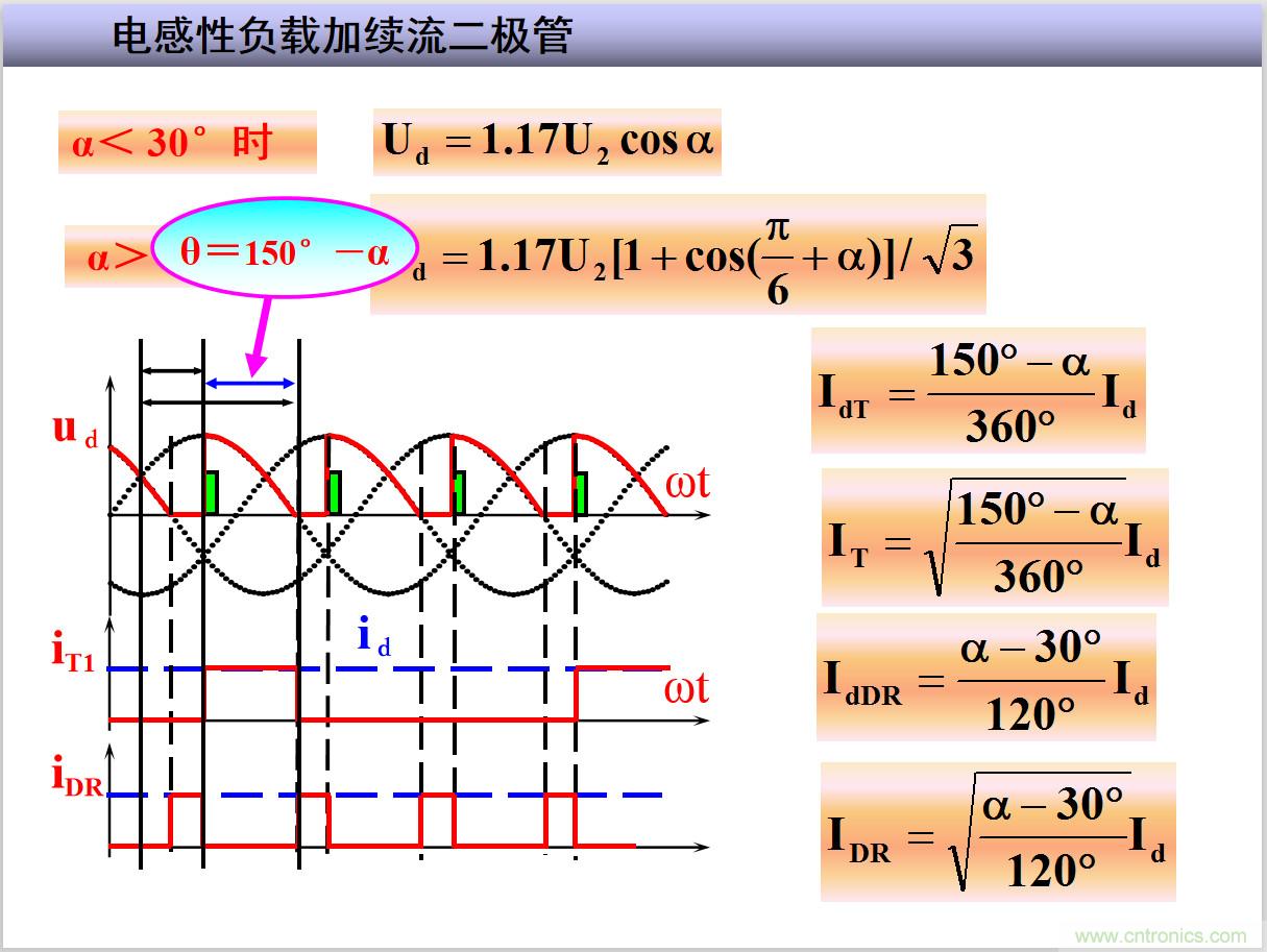 圖文講解三相整流電路的原理及計(jì)算，工程師們表示秒懂！