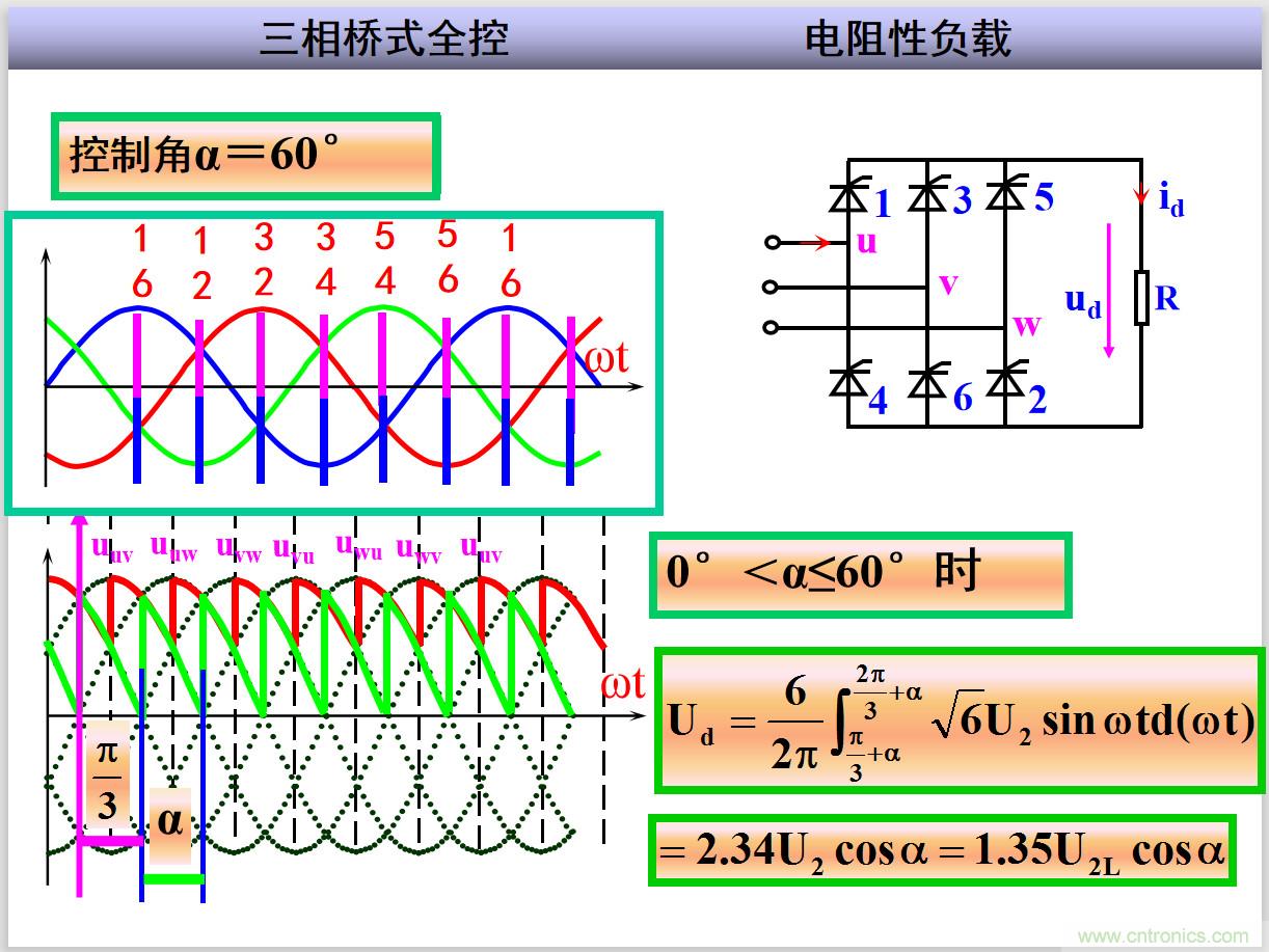 圖文講解三相整流電路的原理及計(jì)算，工程師們表示秒懂！