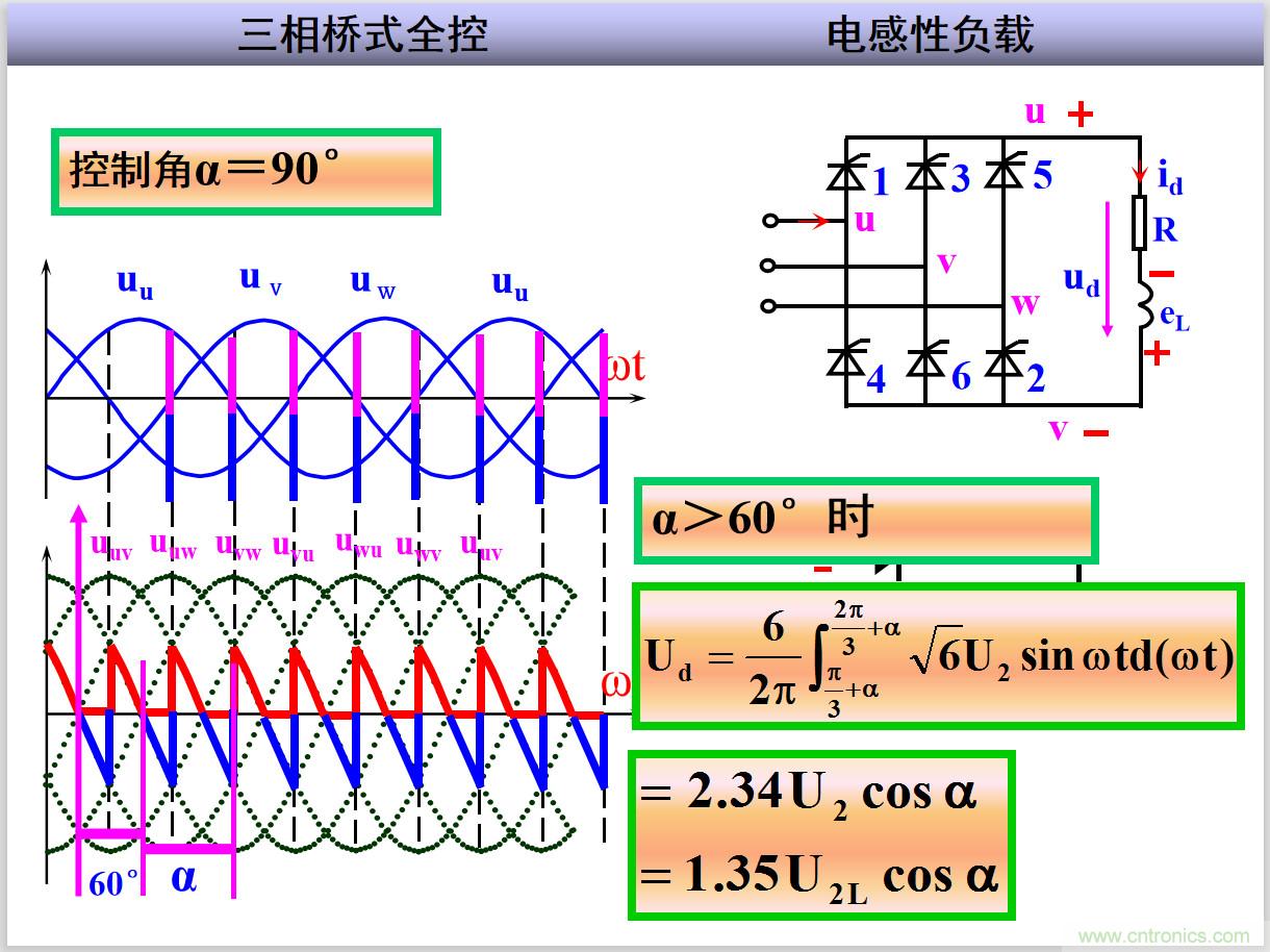 圖文講解三相整流電路的原理及計(jì)算，工程師們表示秒懂！