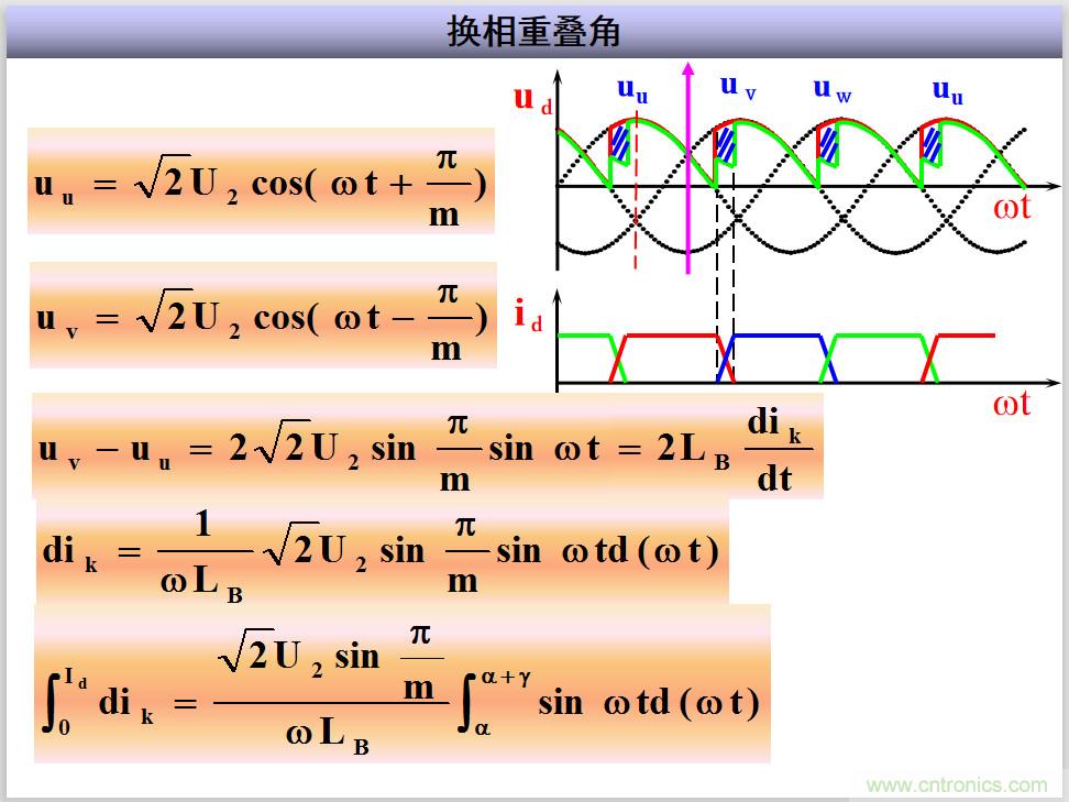 圖文講解三相整流電路的原理及計(jì)算，工程師們表示秒懂！