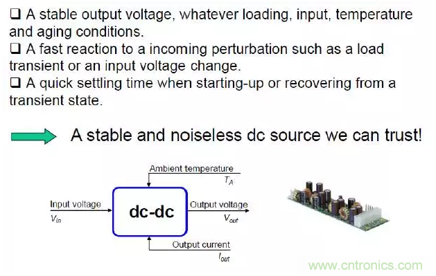 開關電源控制環(huán)路設計，新手必看！