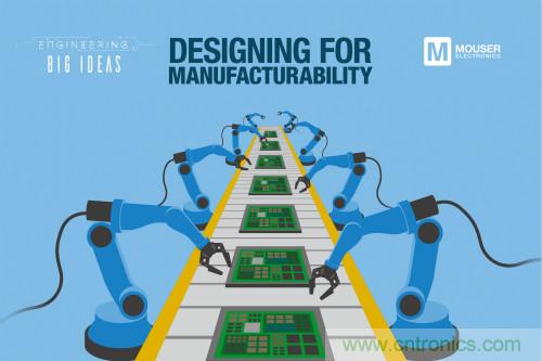 貿(mào)澤《讓創(chuàng)意走進(jìn)現(xiàn)實(shí)》系列推出新一期電子書(shū)，探索面向制造的設(shè)計(jì)階段所面臨的挑戰(zhàn)
