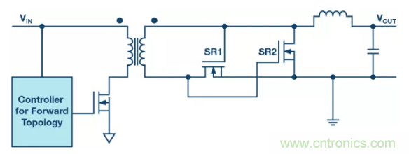 這兒有3個“秘方”，助您提高隔離式電源的效率