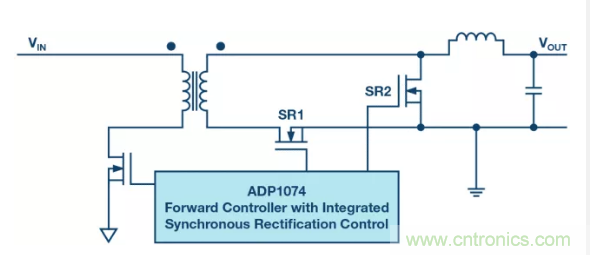 這兒有3個“秘方”，助您提高隔離式電源的效率