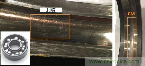 工業(yè)設(shè)備振動(dòng)傳感器，為什么總選不準(zhǔn)？看了本文才知道~