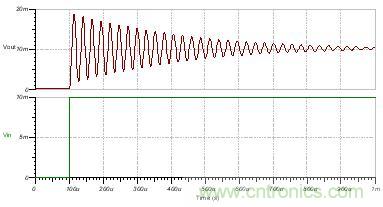 如何輕松穩(wěn)定帶感性開環(huán)輸出阻抗的運算放大器？