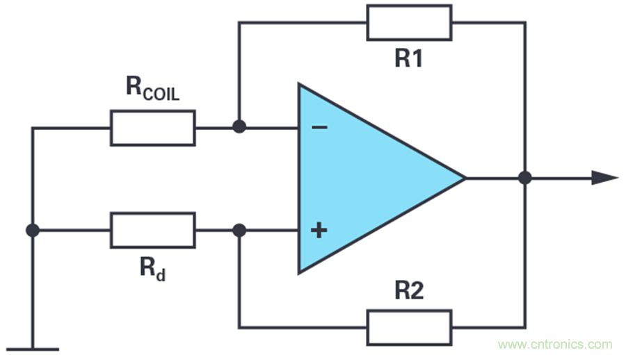 對抗地震，需要做到的是知己知彼！