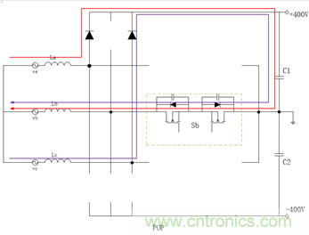 詳解三相無中線Vienna拓撲電路 詳解三相無中線Vienna拓撲電路