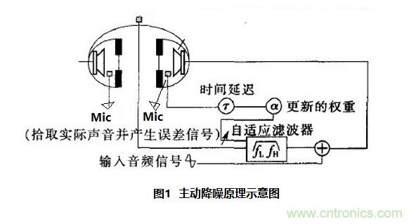 http://www.hongzhaohuan.com.cn/art/artinfo/id/80037781