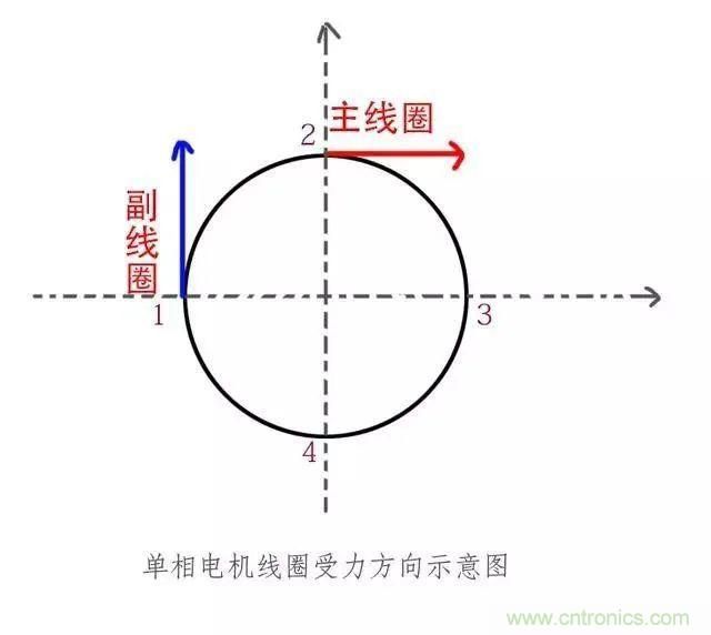 http://www.hongzhaohuan.com.cn/art/artinfo/id/80037796