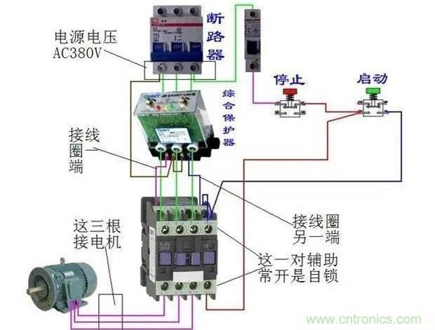 PLC是如何檢測到電動機故障？需要注意哪些問題？