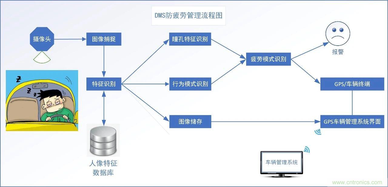 http://www.hongzhaohuan.com.cn/art/artinfo/id/80037835
