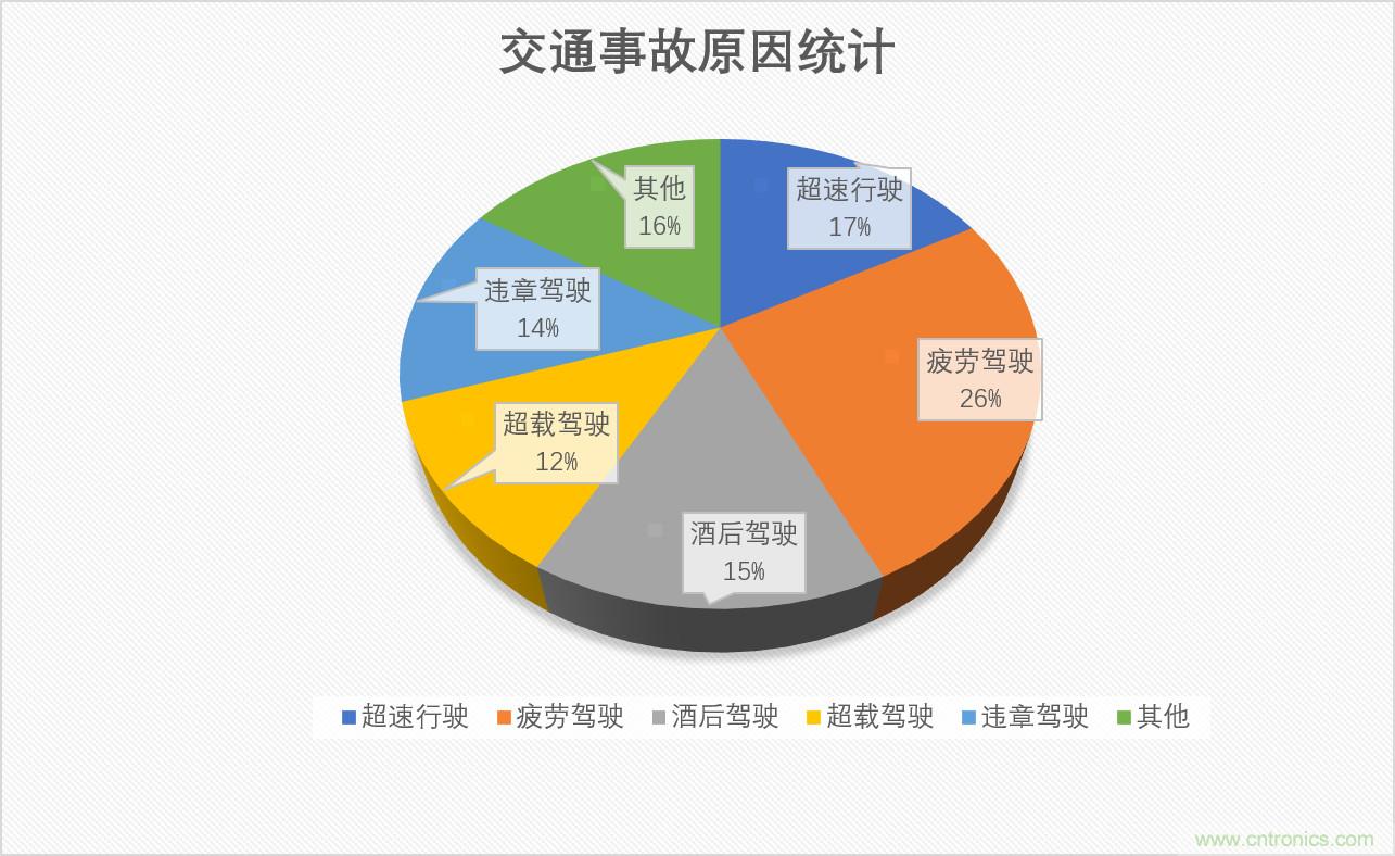 http://www.hongzhaohuan.com.cn/art/artinfo/id/80037835