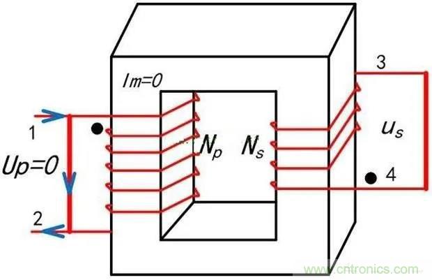 為什么電流互感器二次側(cè)不允許短路，也不允許開路？