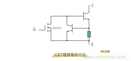 MOS管和IGBT管到底區(qū)別在哪？該如何選擇？