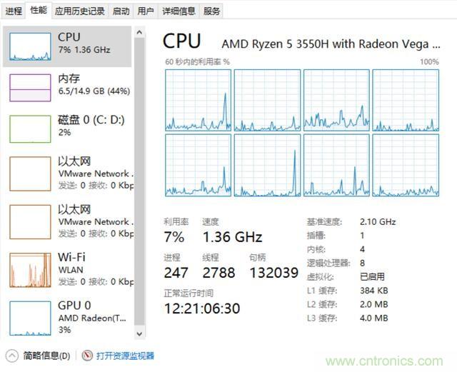 看不懂CPU？只需明白這5點，看懂CPU如此簡單！
