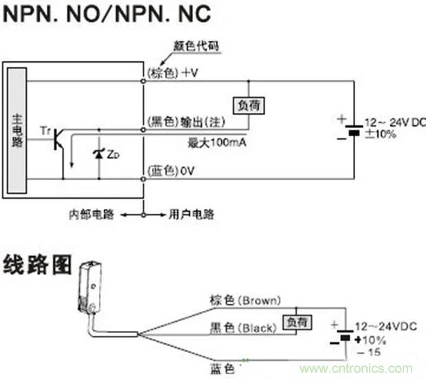 如何用萬用表區(qū)分PNP傳感器和NPN型傳感器？