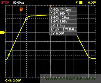 ADuC7026提供可編程電壓，用于評估多電源系統(tǒng)