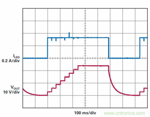 PCB面積總是不夠用？教你一個(gè)好辦法