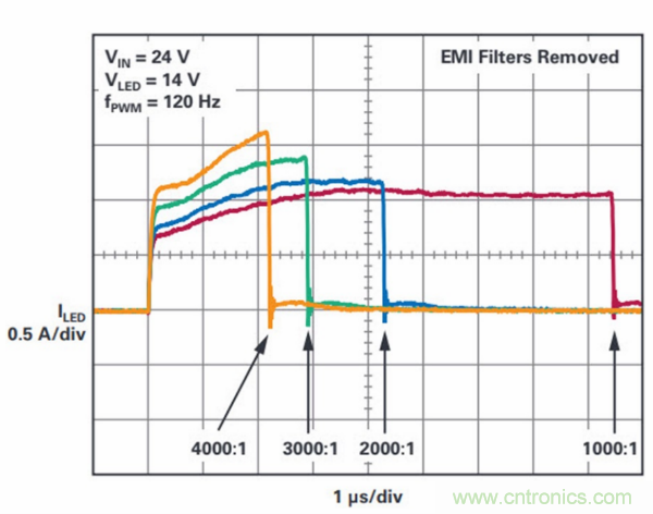 PCB面積總是不夠用？教你一個(gè)好辦法