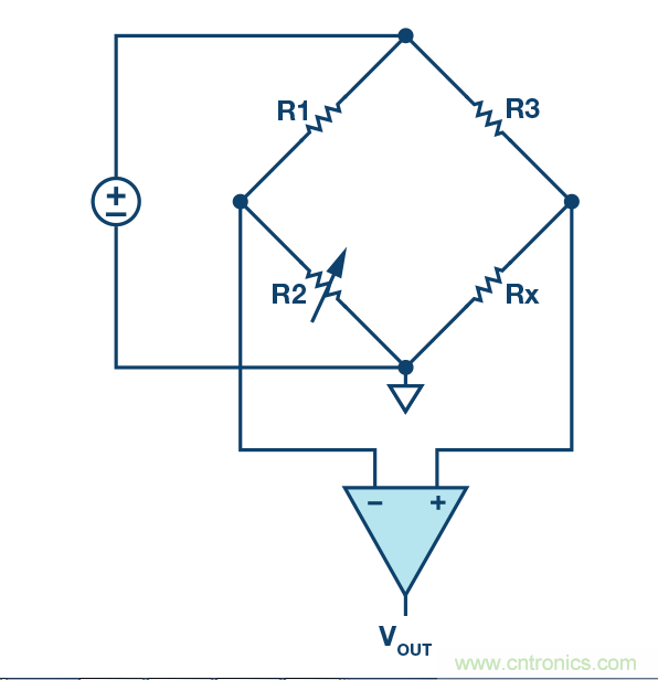 如何用一根銅條搞定超便捷液位測量的射頻回波損耗測量方法？