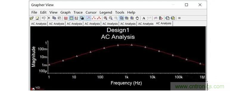 文氏橋振蕩電路的原理？看完這篇文章你就清楚了