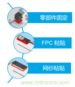 5G高頻時代下，電子設(shè)備怎么粘？德莎推出高性能PET雙面膠帶