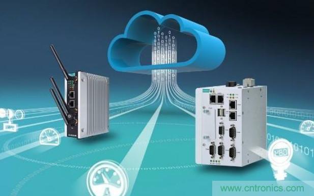 瑞薩電子支持Microsoft Azure RTOS，實現(xiàn)快速、無縫且開箱即用的云連接