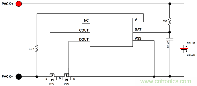 TI帶您揭秘電動(dòng)口罩解決方案，加速產(chǎn)品上市