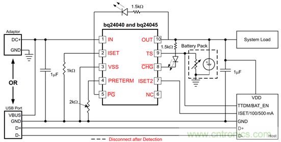TI帶您揭秘電動(dòng)口罩解決方案，加速產(chǎn)品上市