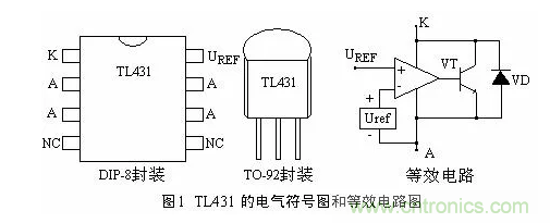 必看，猝不及防的玄妙！開關(guān)電源快速確定反饋回路的參數(shù)