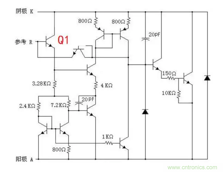 必看，猝不及防的玄妙！開關(guān)電源快速確定反饋回路的參數(shù)