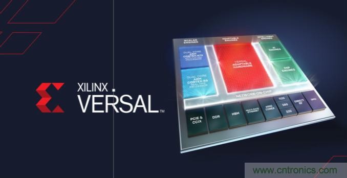 2020 研電賽設(shè)“抗擊疫情”獎，Xilinx AI 專項花落誰家？