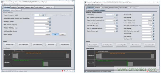 “軟硬兼施”，TI超聲波產(chǎn)品讓燃?xì)獗砀鼫?zhǔn)確可靠