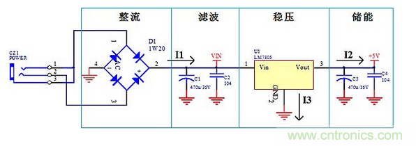 線性電源，高頻開關(guān)電源：PCB布局要領(lǐng)