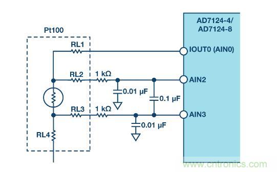 這款人氣爆棚的測(cè)溫模擬前端，你想不想了解一下？