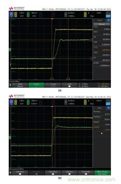 如何實現(xiàn)高精度、快速建立的大電流源！