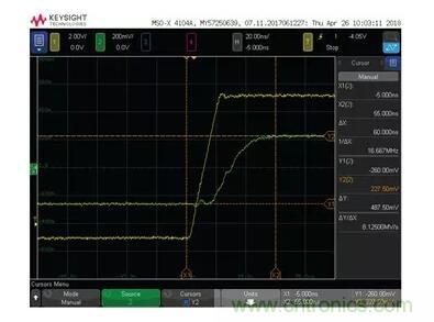 如何實現(xiàn)高精度、快速建立的大電流源！