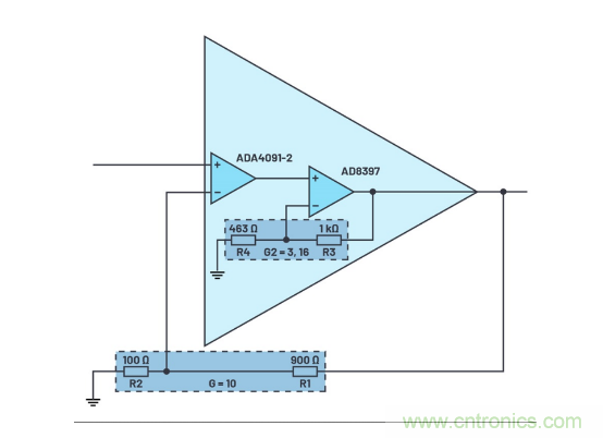1+1>2！這樣同時實現(xiàn)高精度與高功率